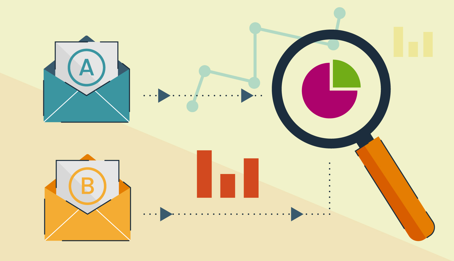 A/B Email Testing: The Email Superpower You Never Knew You Needed image