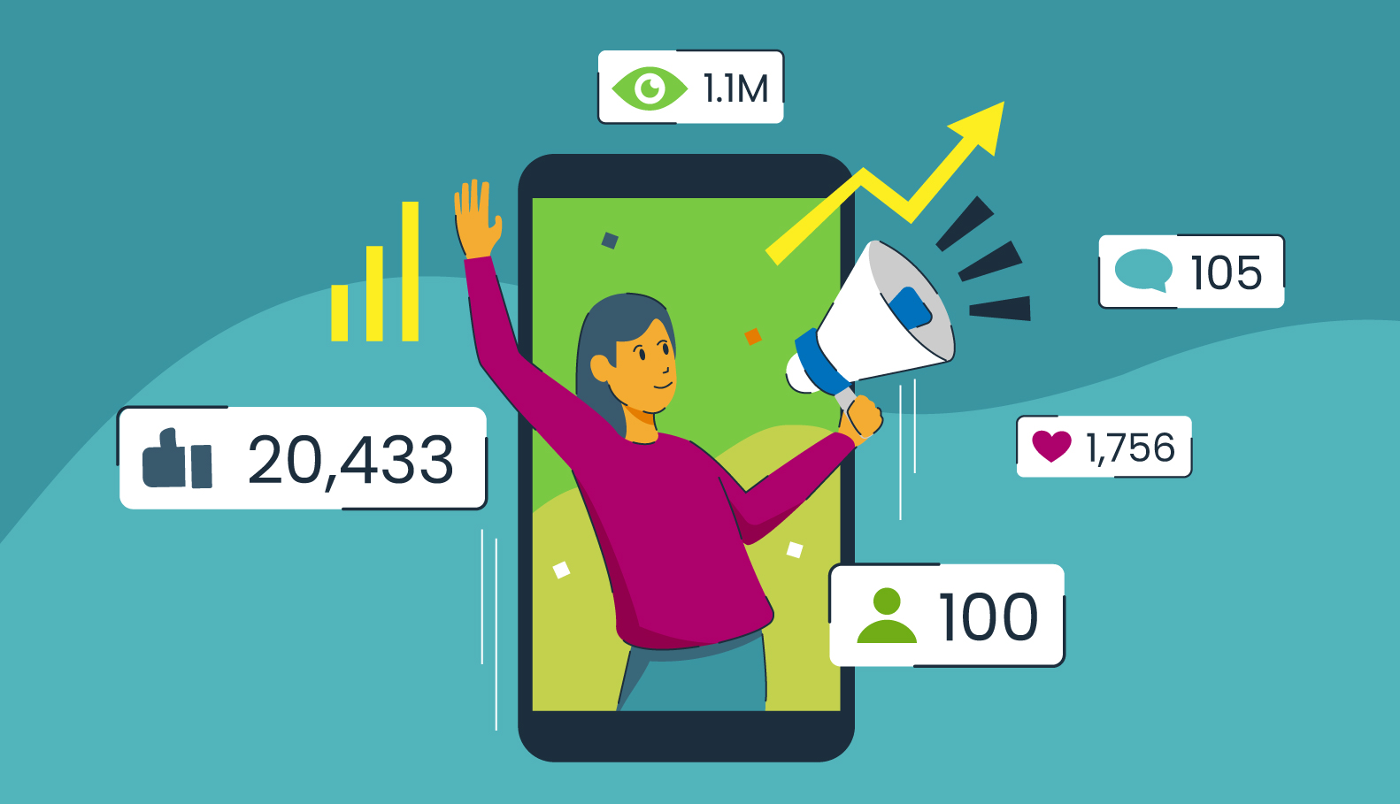 Navigating the Future: Embracing Social and Influencer Marketing image